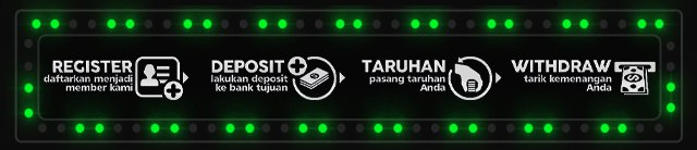 Bandarslot77 Jackpot